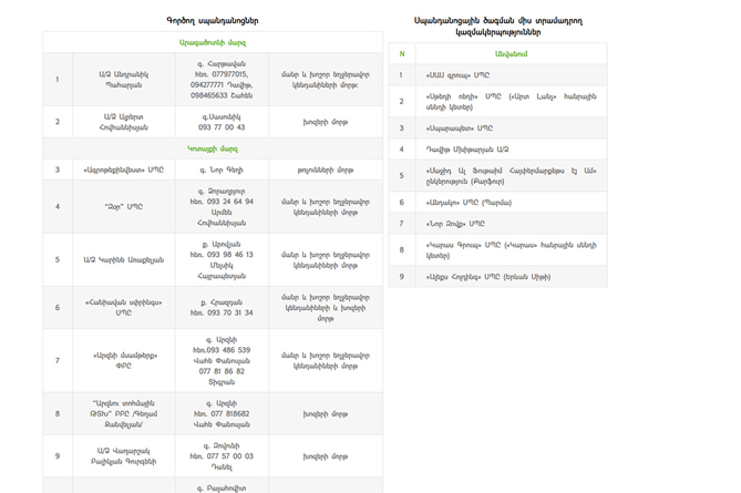 v_armenii_deystvuet_40_skotoboen_foto - рис.1 v_armenii_deystvuet_40_skotoboen_foto - рис.1