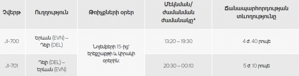 Armenian_Airlines_y_noyemberic - рис.1 Armenian_Airlines_y_noyemberic - рис.1