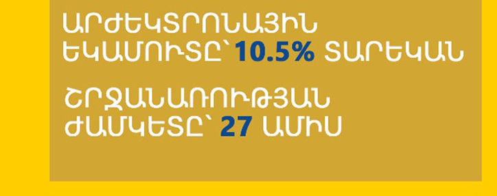 Յունիբանկը թողարկել է դրամային պարտատոմսեր. եկամտաբերությունը՝ 10.5% տարեկան