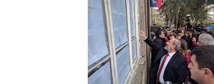 Pashinyan announces the start of economic revolution in Armenia