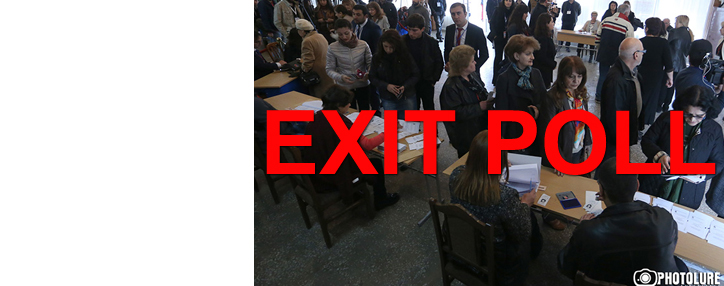 ՀՐԱՏԱՊ. Հայաստանի խորհրդարան է անցնում 4 քաղաքական ուժ. exit-poll–ի նախնական տվյալներ