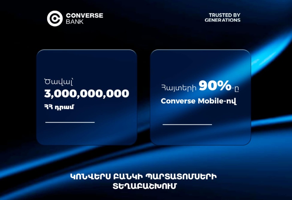 Կոնվերս Բանկը հաջողությամբ ավարտել է պարտատոմսերի հերթական տեղաբաշխումը