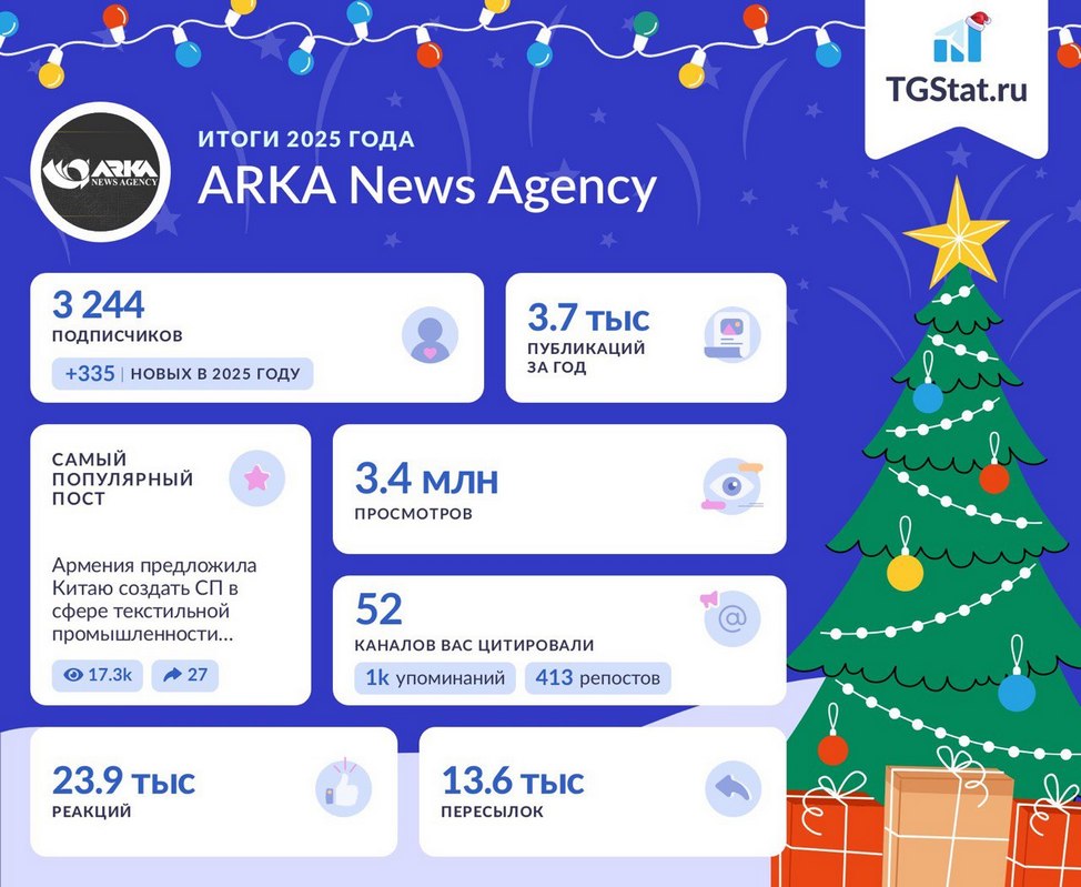 АРКА ТГ стат АРКА ТГ стат