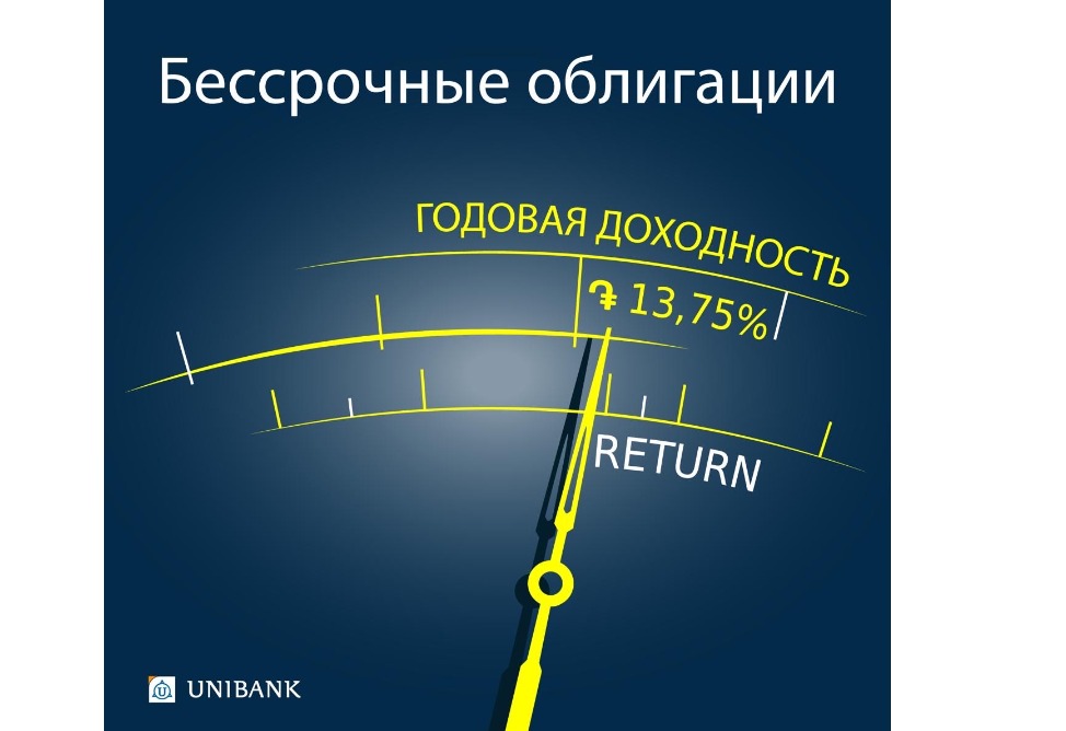 Юнибанк выпустил новый транш драмовых бессрочных облигаций по ставке 13,75% годовых 